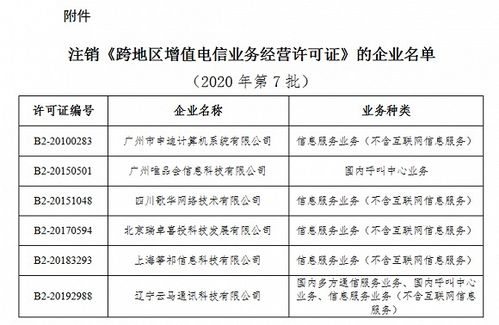 工信部擬注銷六家企業跨地區增值電信業務許可，行業規范持續深化
